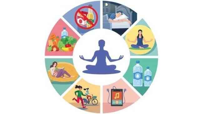 Attachment for 5 Kebiasaan Sehat yang Bisa Meningkatkan Kualitas Hidup Sehari-hari